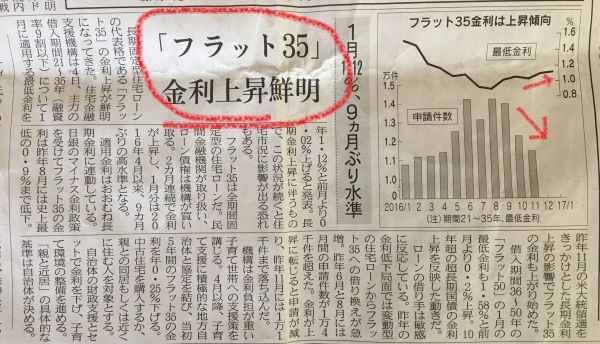 1月4日日経新聞朝刊